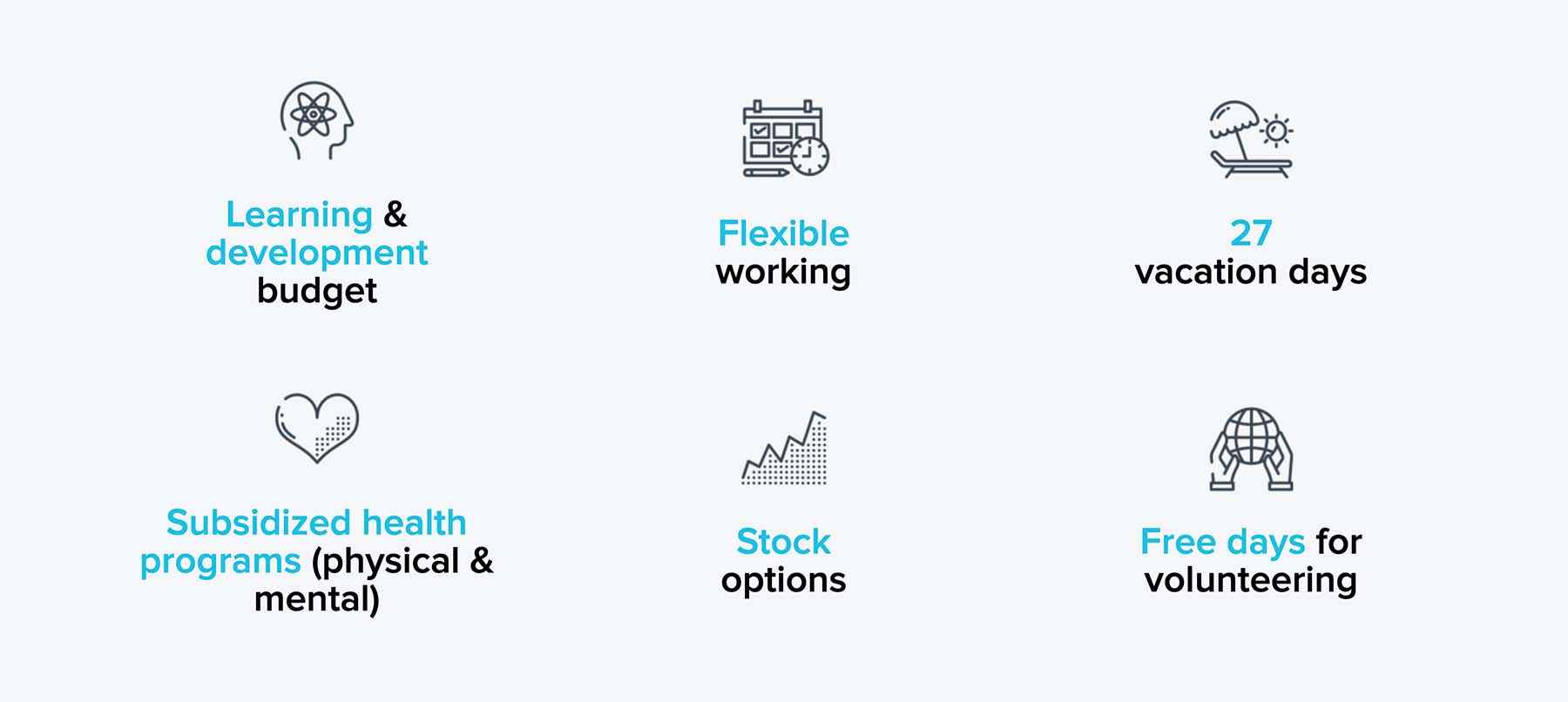 A detail of the KONUX website featuring a grid of six icons with labels